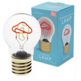 Lampe ampoule, Rex London