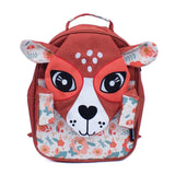 Sac à dos, Déglingos
