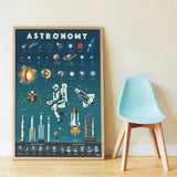 Poster de stickers Astronomie, Poppik