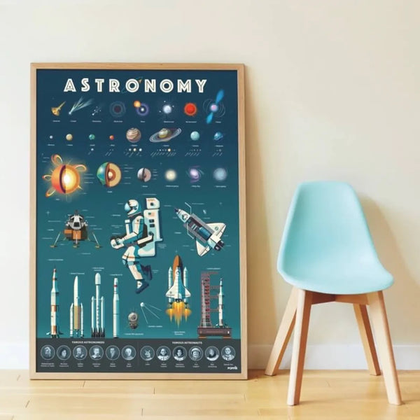 Poster de stickers Astronomie, Poppik