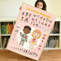 Poster de stickers Corps Humain, Poppik